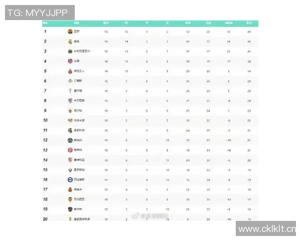 西甲篮球联赛赛程安排及赛事分析对比
